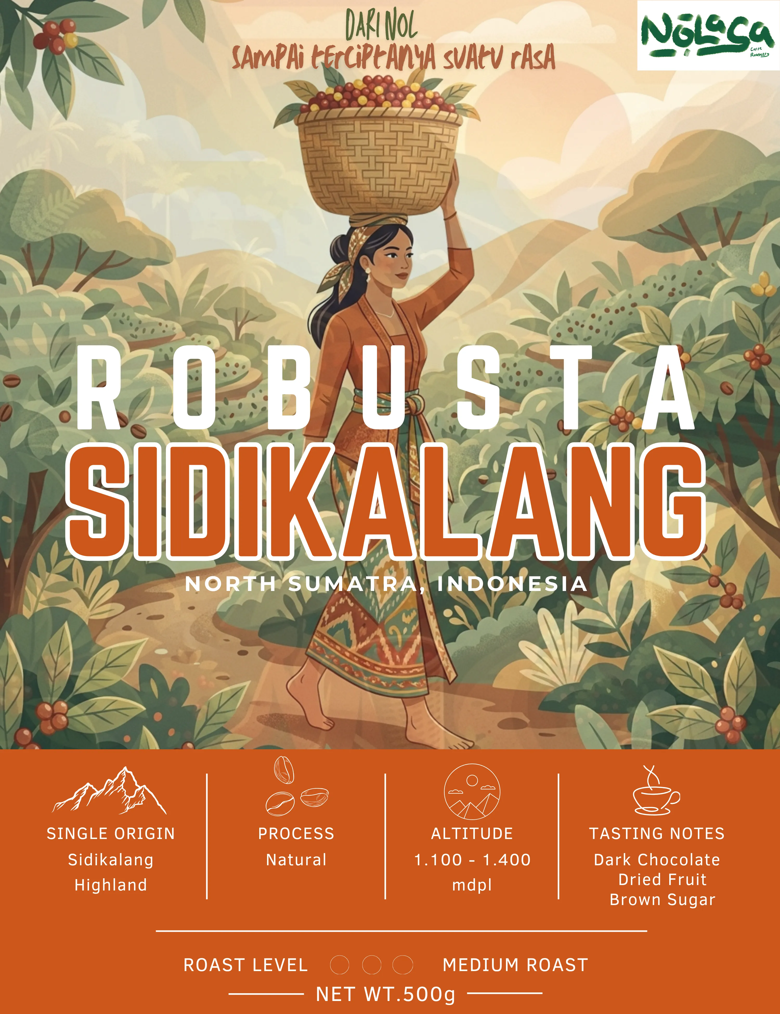 Kemasan kopi specialty SIDIKALANG dari Dairi, Sumatra Utara