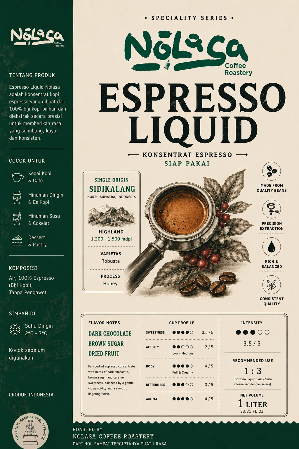 Kemasan Espresso Liquid Espresso Liquid Sidikalang Honey Nolasa